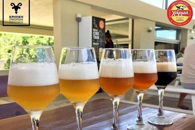 Brewery Visit - Price and value: $6.64 sounds low for a full brewery day