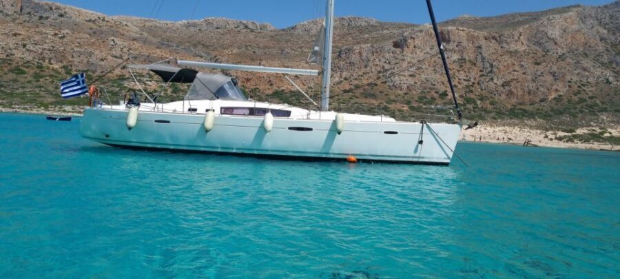 Kissamos: Balos and Gramvousa Private Sailing Trip with Meal - Balos Lagoon: turquoise water, white sand, and the rhythm of the day